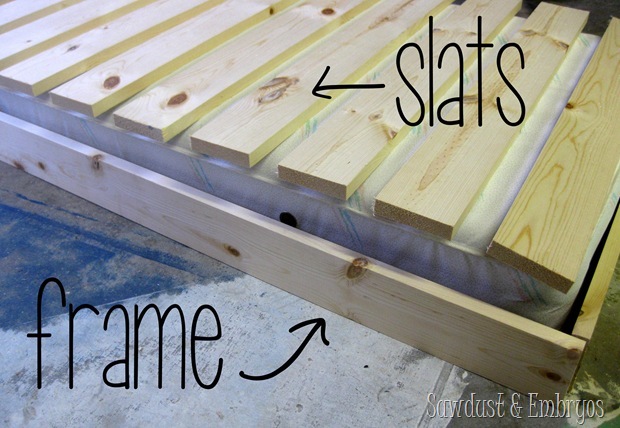 Building a toddler bed {Sawdust and Embryos}