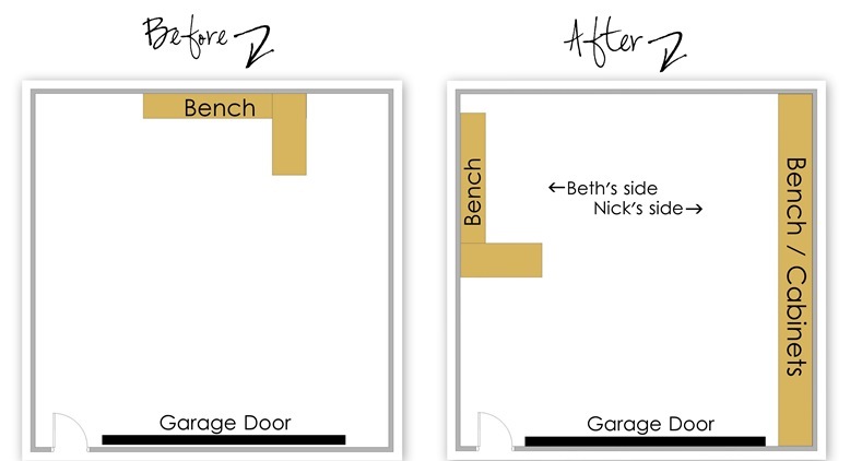 Garage Configuration 